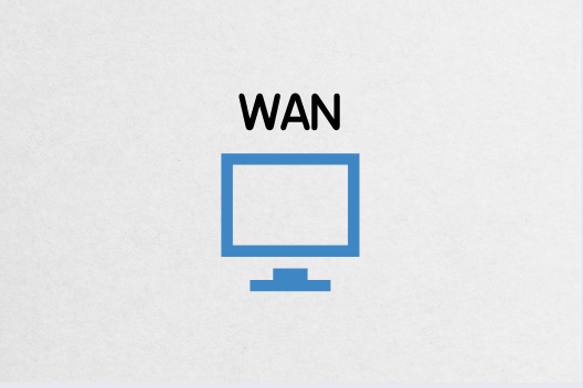 SD-WAN:企業(yè)WAN加速器